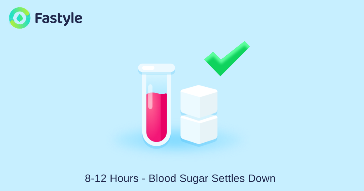 sugar blood settles down