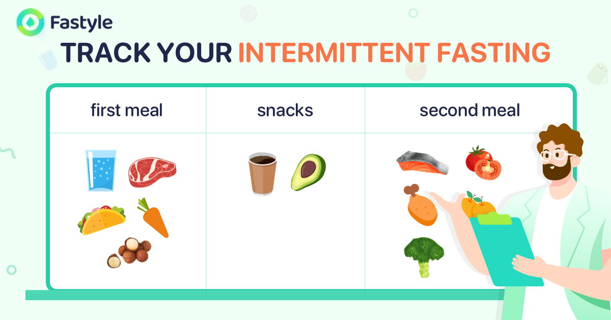 track intermittent fasting 1200