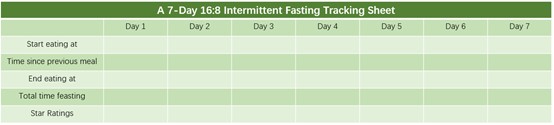 tracking sheet sample