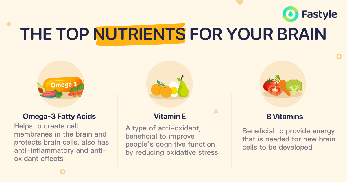 The Top Nutrients For Your Brain-1200_628