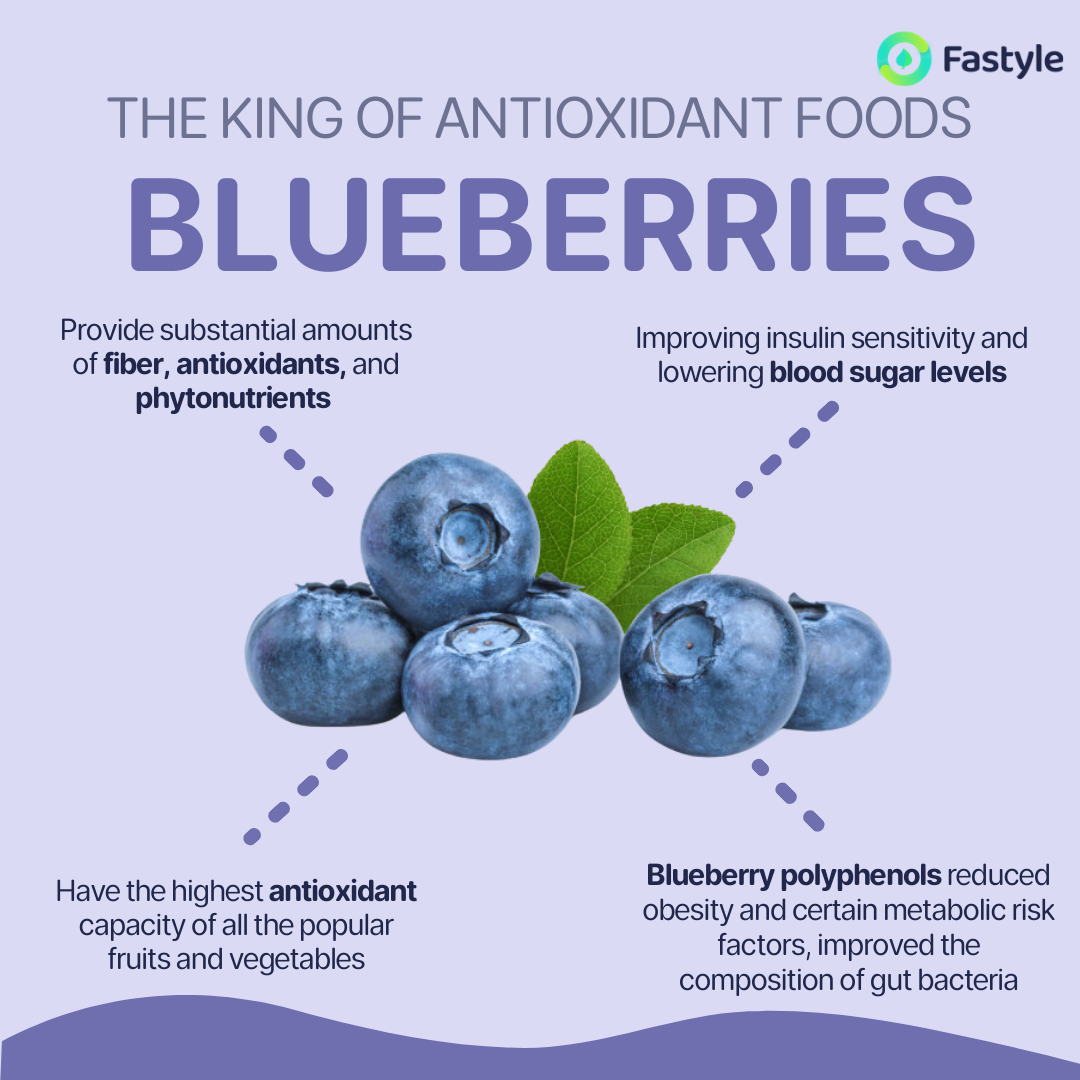 Blueberries (1)