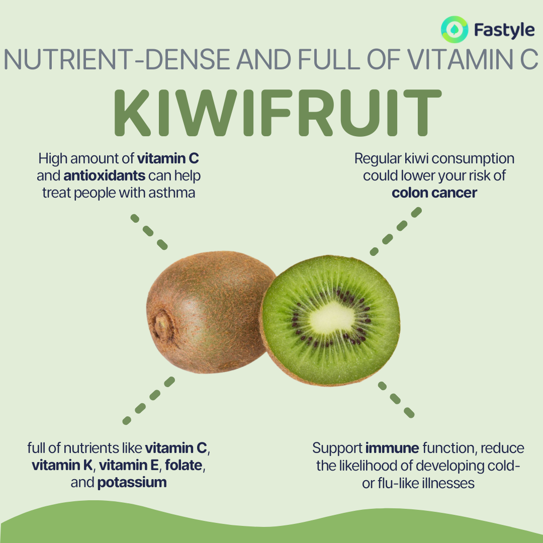 Kiwifruit (1)