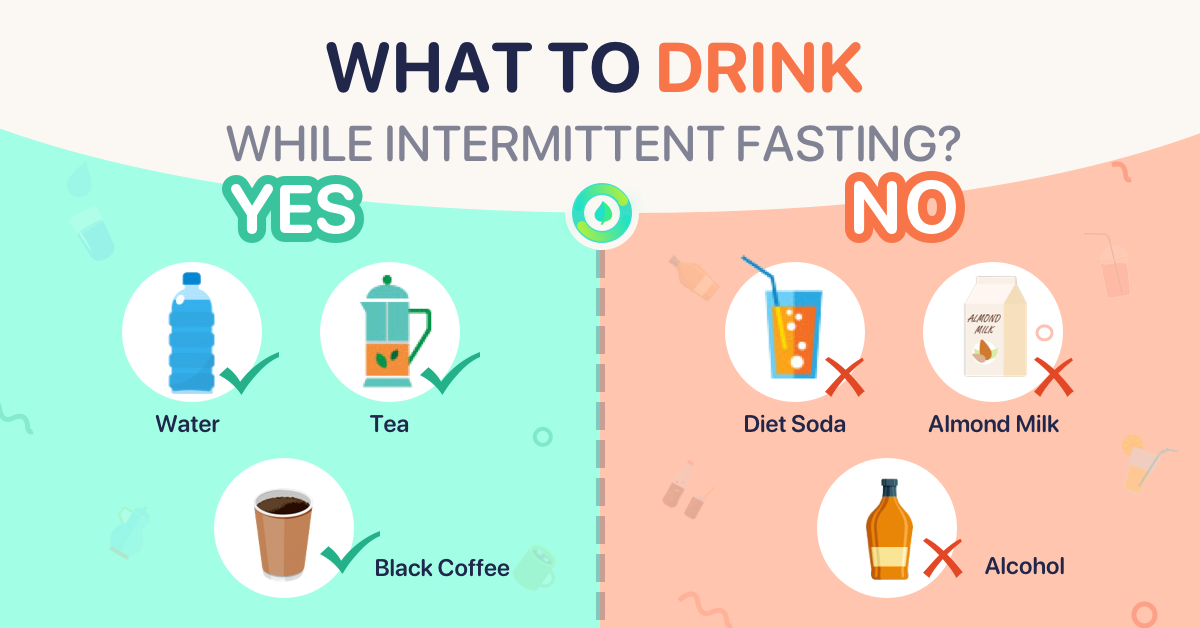 Do Nuts Break Fast? Nutrient Comparsion between Nuts