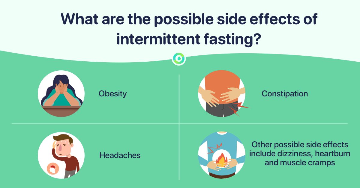 Fastyle-Possible side effects of intermittent fasting-1200_628