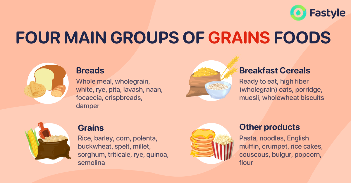 Four main groups of grains foods