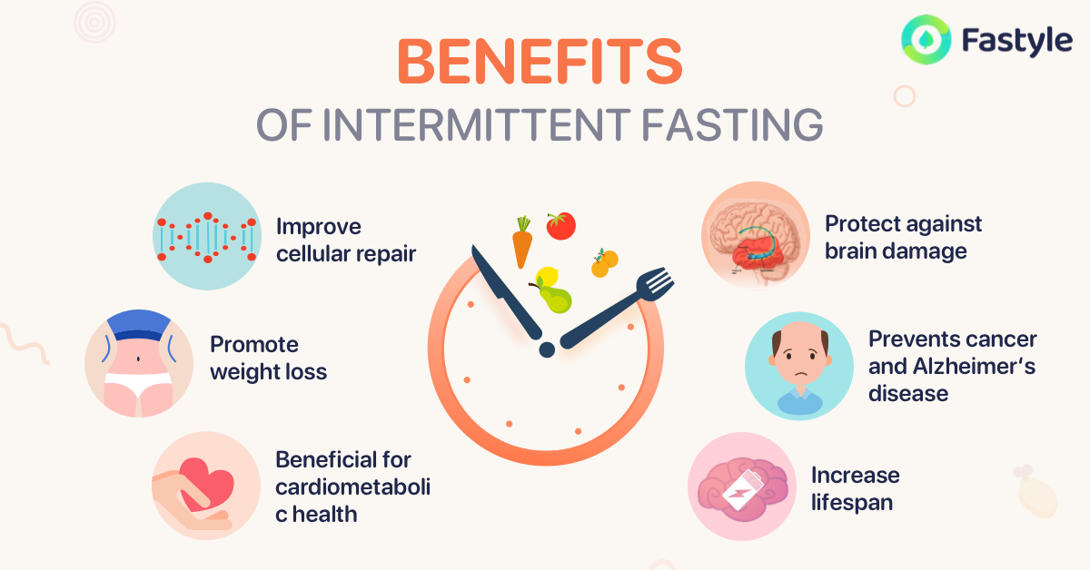 benefits of intermittent fasting