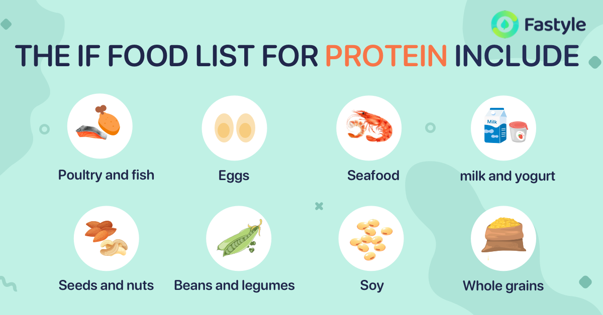 high protein food