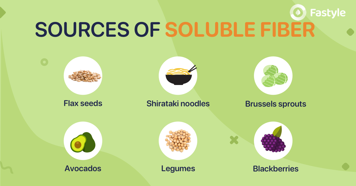 soluble fiber