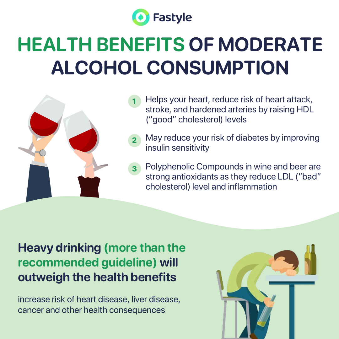 Health benefits of moderate alcohol consumption-1080