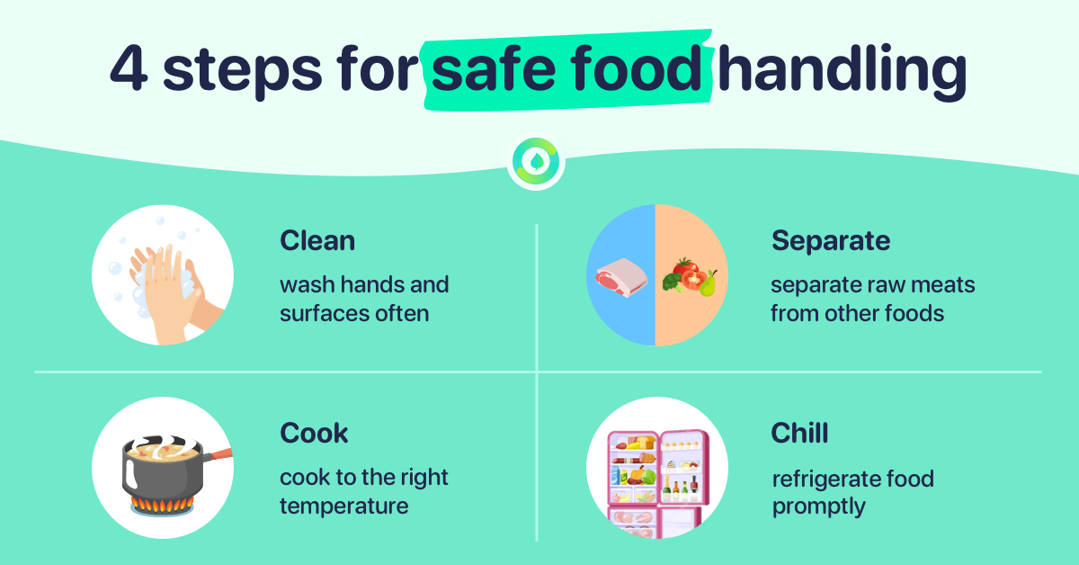 food safety