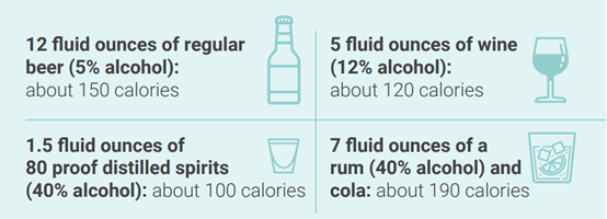 intermittent fasting and alcohol 1