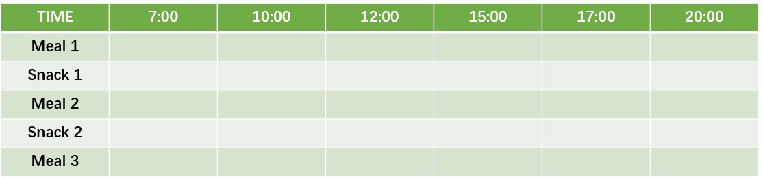 intermittent fasting schedule