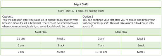 How to use Night Shift while saving power