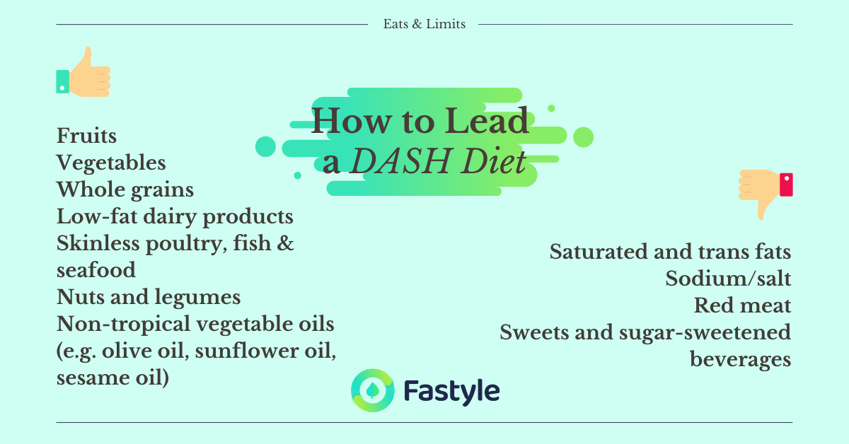 How to Lead a DASH Diet